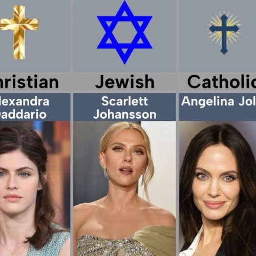 Religion of Hollywood Actresses